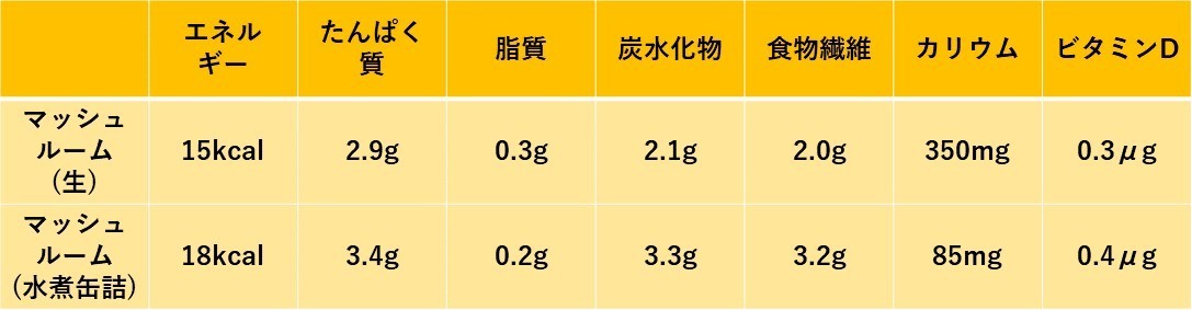 5a33f5bf3cd03ca1