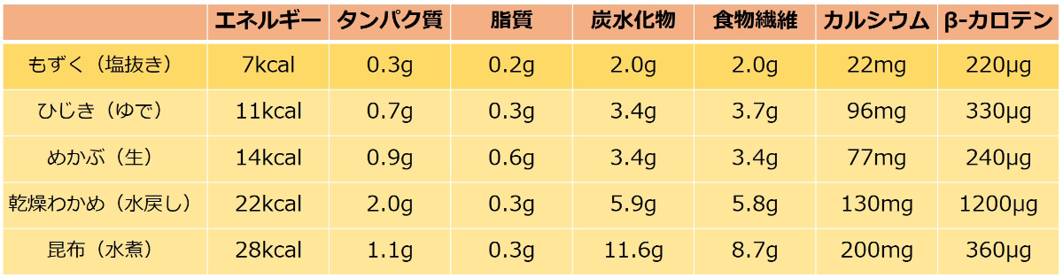 4f8bf347b9a81958