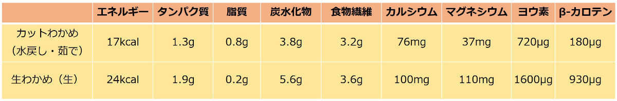 7c638b94f26fc975