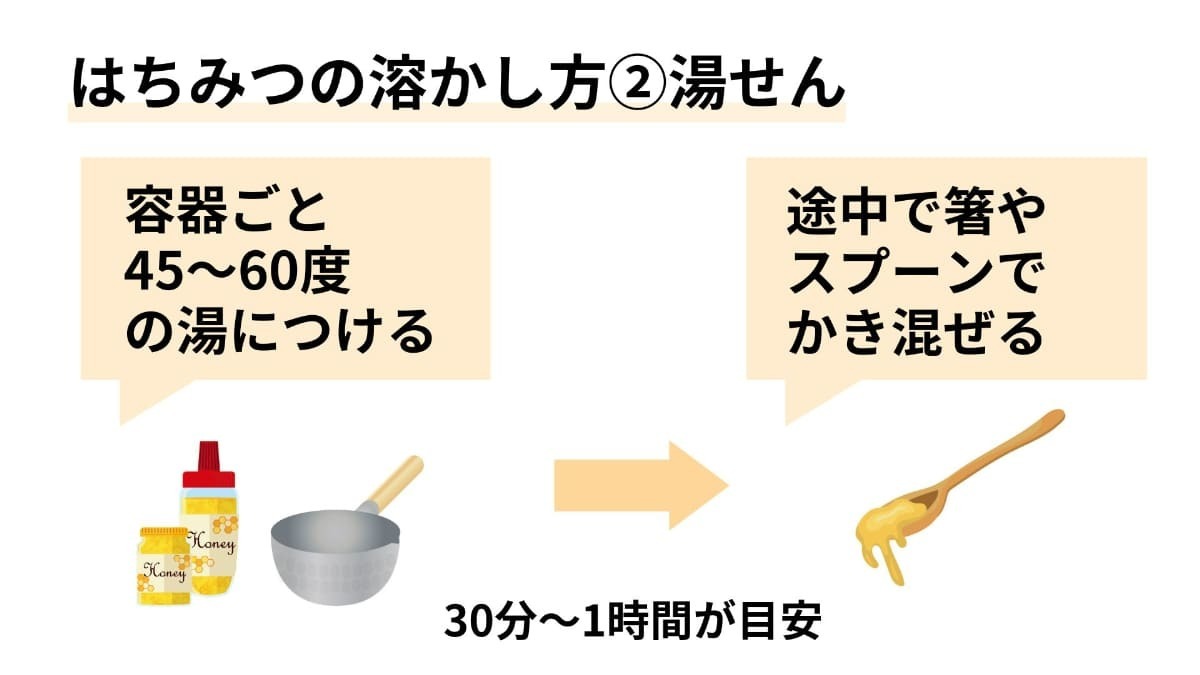 固まった蜂蜜の溶かし方 | はちみつのかたまりを溶かす方法 | はちみつが固まる原因と簡単な戻し方 – BFRMAI