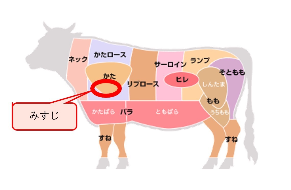 牛肉の ミスジ ってどの部位 味とおすすめの食べ方を解説 トクバイニュース