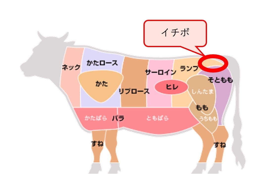牛肉の イチボ ってどの部位 味とおすすめの食べ方を解説 トクバイニュース