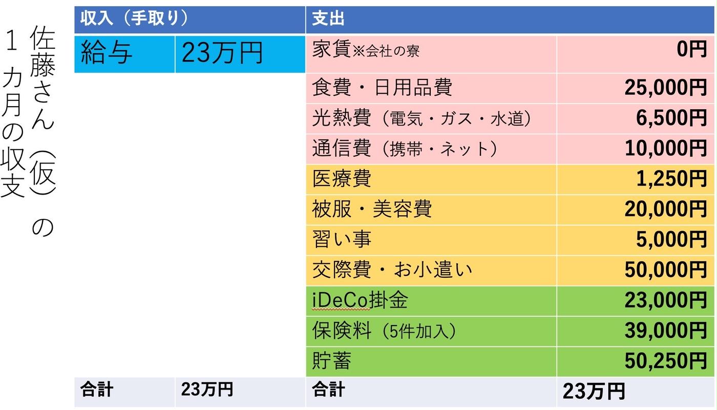 Aa7dcb7847a1270b