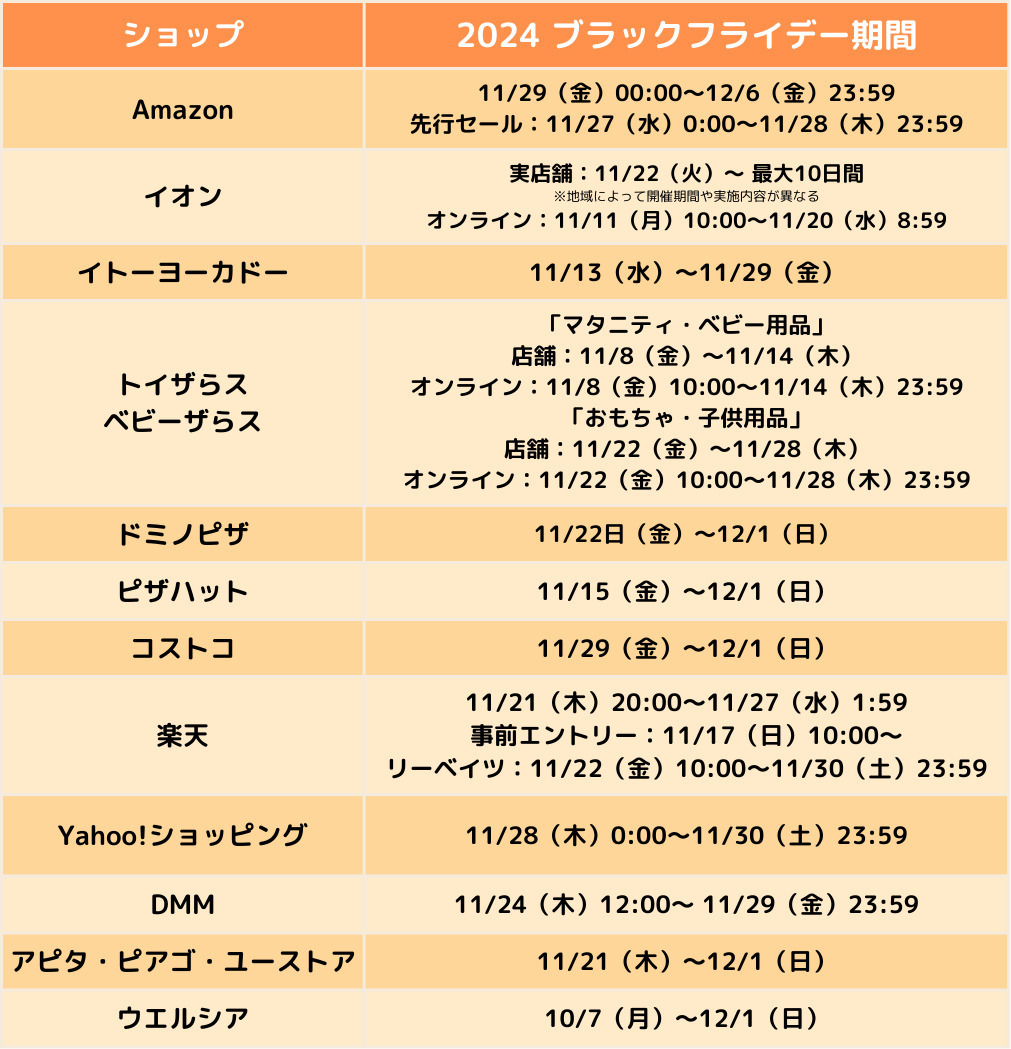 ブラックフライデー2024はいつ？今年注目のセールや目玉商品125選！徹底解説 - トクバイニュース