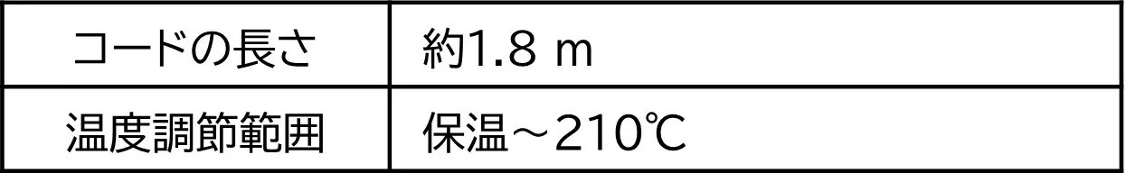 Ca57605933f5b526